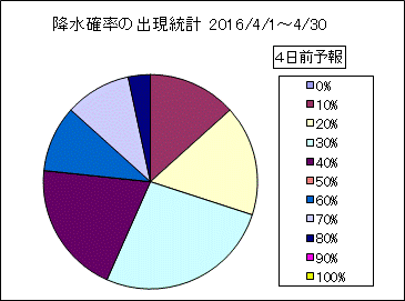 �~���m���o�����v�@�S���O