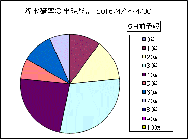 �~���m���o�����v�@�T���O