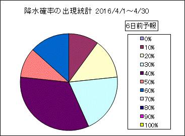 �~���m���o�����v�@�U���O