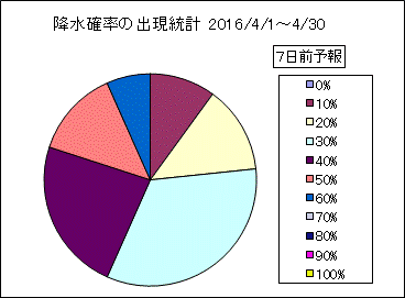 �~���m���o�����v�@�V���O