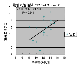 �Œ�C�����ց@�V���O