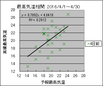 �ō��C�����ց@�S���O