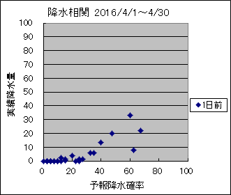 �~�����ց@�O��