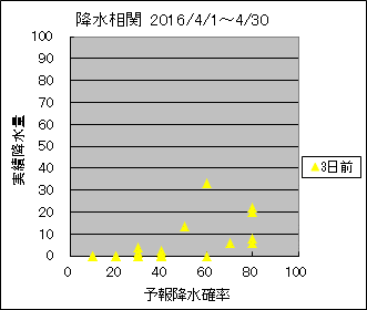 �~�����ց@�R���O