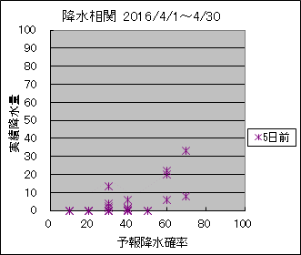 �~�����ց@�T���O