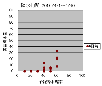 �~�����ց@�U���O