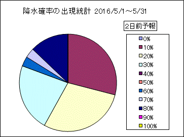 �~���m���o�����v�@�Q���O