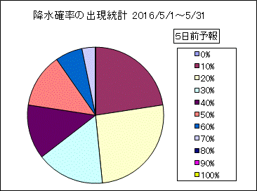 �~���m���o�����v�@�T���O