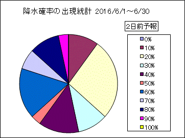 �~���m���o�����v�@�Q���O