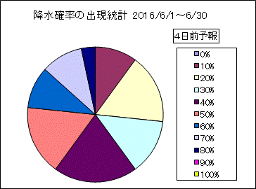 �~���m���o�����v�@�S���O