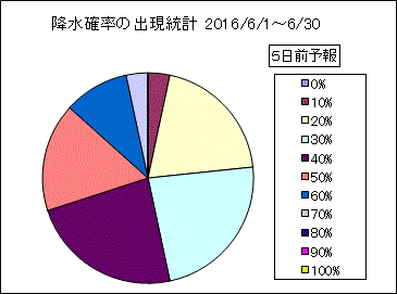 �~���m���o�����v�@�T���O