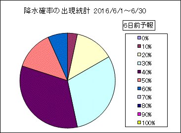 �~���m���o�����v�@�U���O