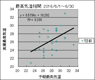 �ō��C�����ց@�V���O