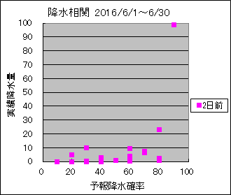 �~�����ց@�Q���O