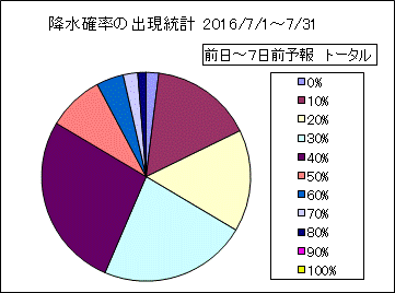 �~���m���o�����v�@����