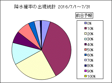 �~���m���o�����v�@�O��