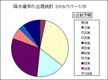 �~���m���o�����v�@�Q���O