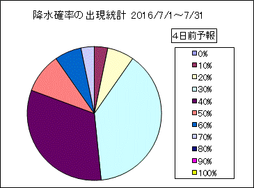 �~���m���o�����v�@�S���O