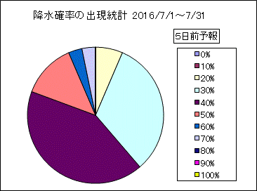 �~���m���o�����v�@�T���O
