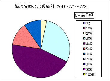 �~���m���o�����v�@�U���O