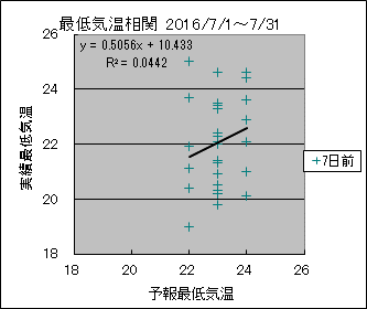 �Œ�C�����ց@�V���O