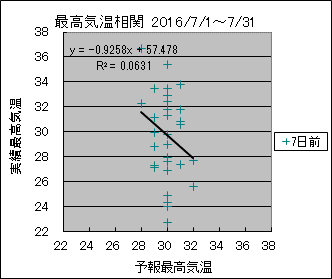 �ō��C�����ց@�V���O