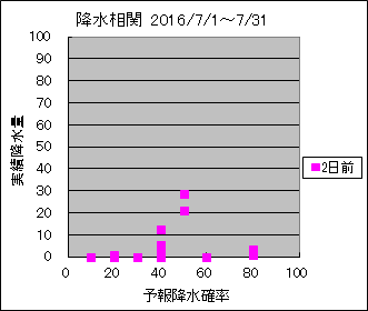 �~�����ց@�Q���O