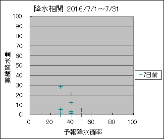 �~�����ց@�V���O