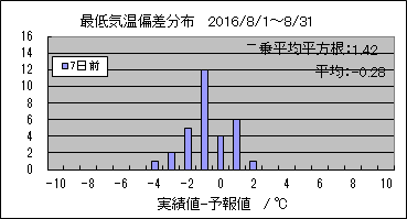 �Œ�C���΍��@�V���O
