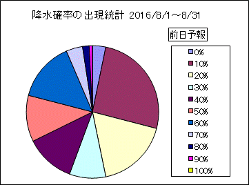 �~���m���o�����v�@�O��