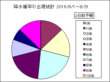 �~���m���o�����v�@�Q���O