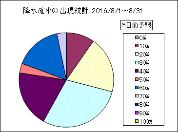 �~���m���o�����v�@�T���O