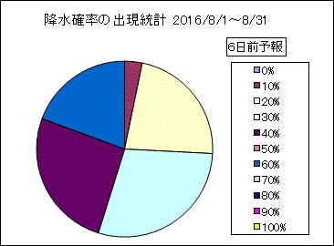 �~���m���o�����v�@�U���O