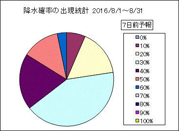�~���m���o�����v�@�V���O