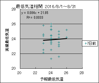 �Œ�C�����ց@�V���O