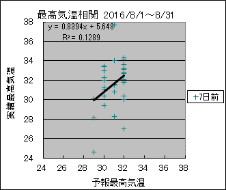 �ō��C�����ց@�V���O