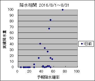 �~�����ց@�O��