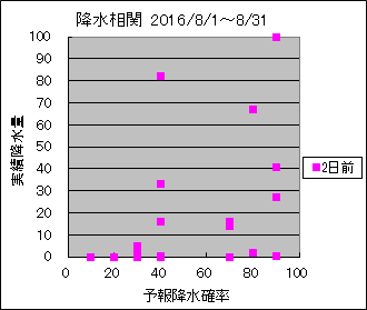 �~�����ց@�Q���O