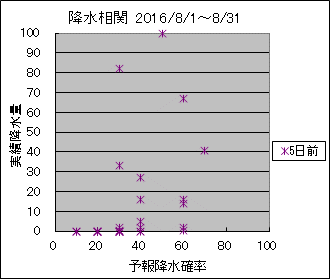 �~�����ց@�T���O