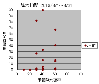 �~�����ց@�U���O