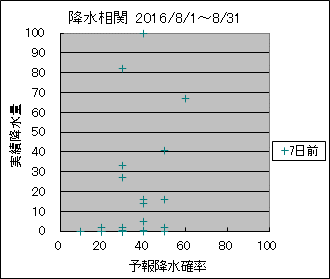 �~�����ց@�V���O