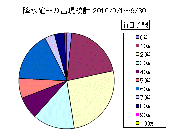 �~���m���o�����v�@�O��