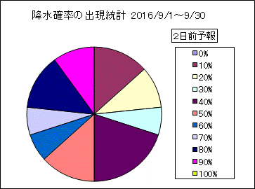 �~���m���o�����v�@�Q���O