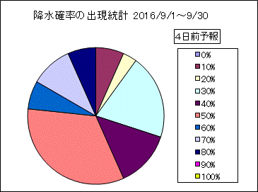 �~���m���o�����v�@�S���O