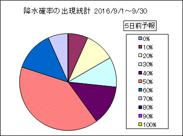 �~���m���o�����v�@�T���O