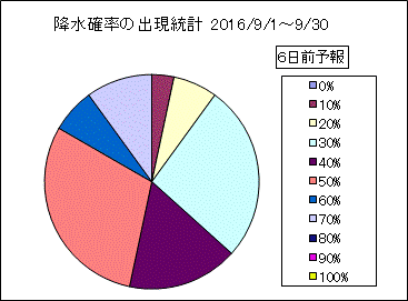 �~���m���o�����v�@�U���O