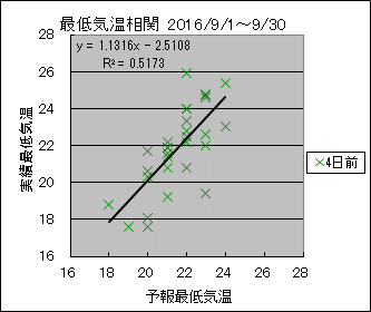 �Œ�C�����ց@�S���O