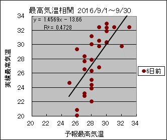 �ō��C�����ց@�U���O