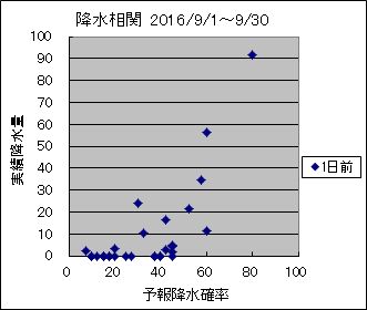 �~�����ց@�O��