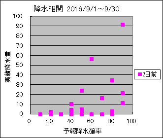 �~�����ց@�Q���O